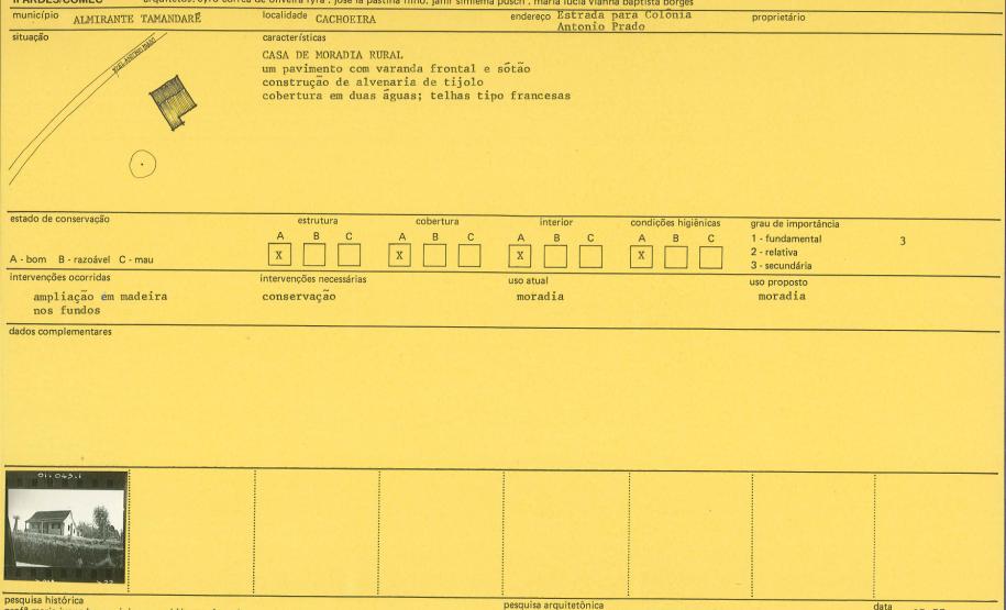 Plano de Preservação do Acervo Cultural da Região Metropolitana de Curitiba