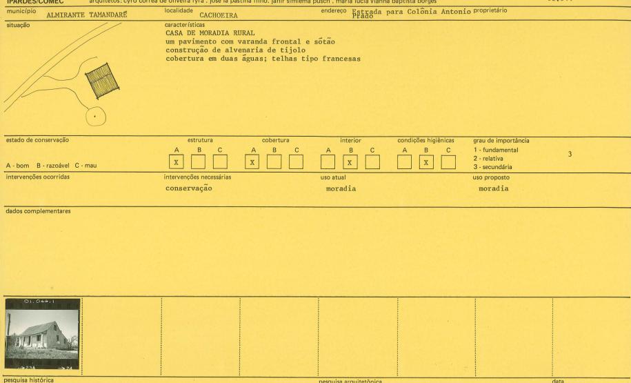 Plano de Preservação do Acervo Cultural da Região Metropolitana de Curitiba