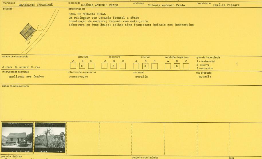 Plano de Preservação do Acervo Cultural da Região Metropolitana de Curitiba