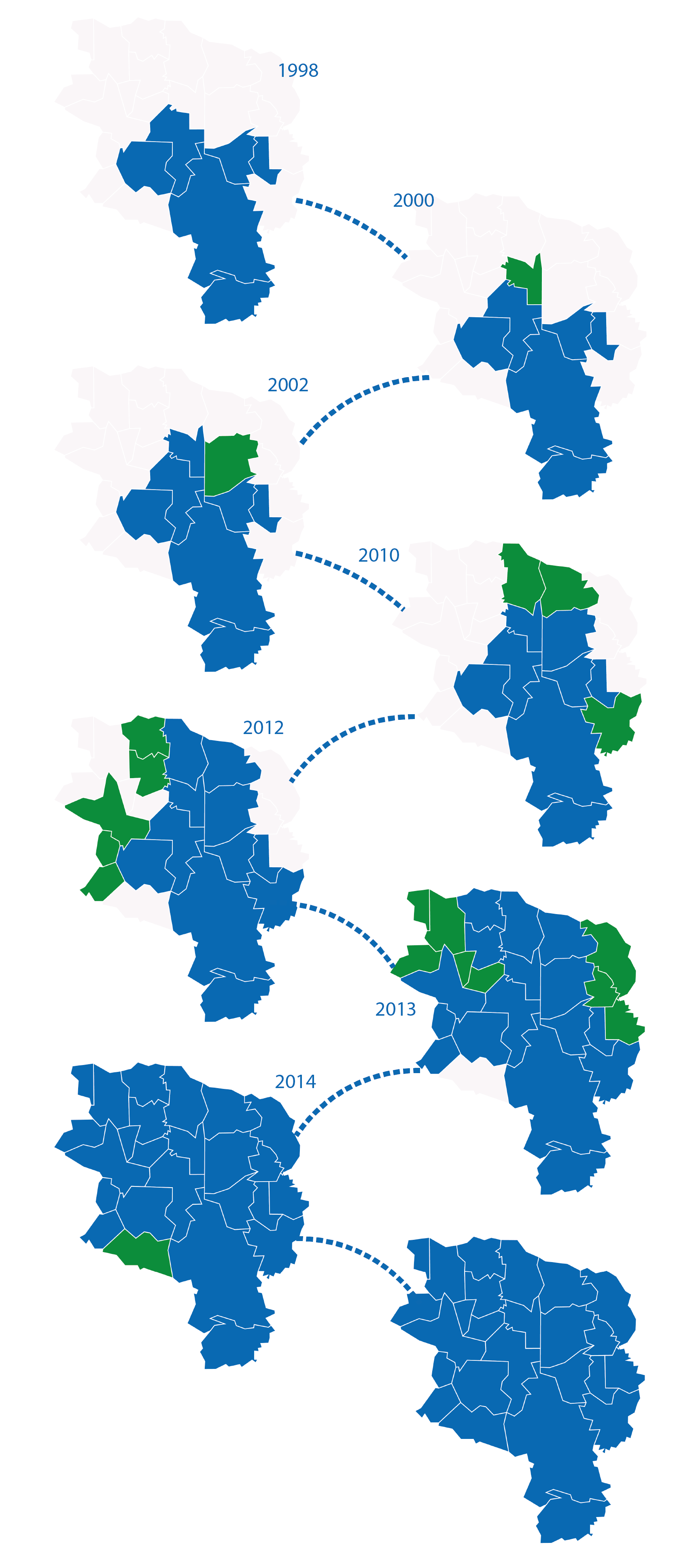 Evolução da Região Metropolitana de Londrina