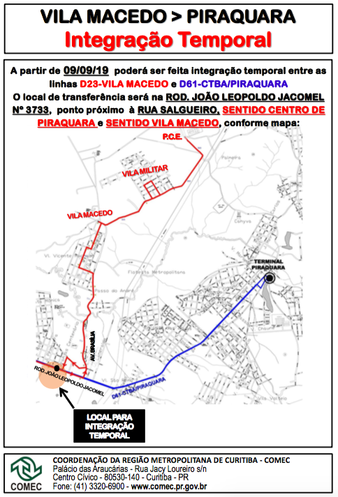 mapa indicando a rota