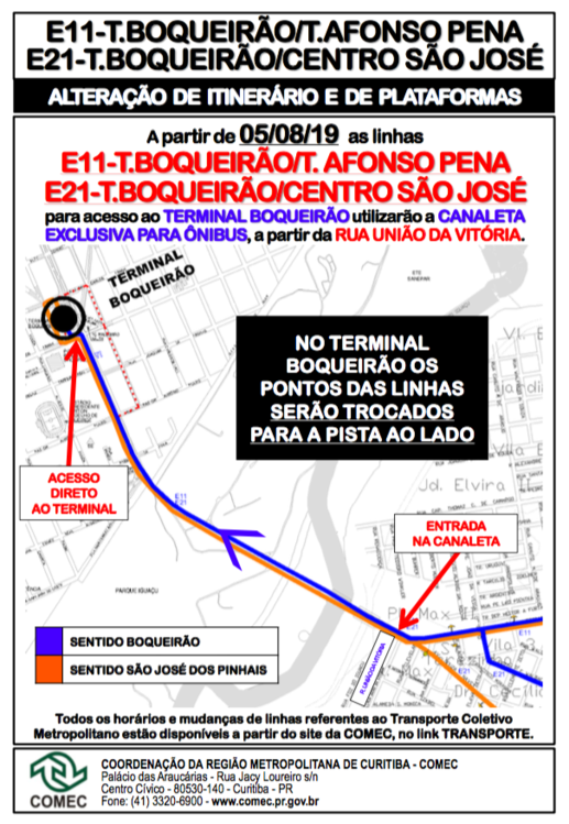 mapa da utilização da canaleta