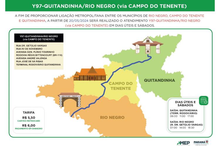 Transporte metropolitano vai ligar Campo do Tenente, Rio Negro e Quitandinha