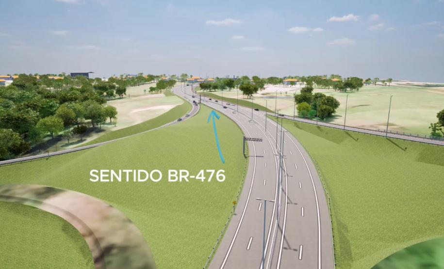 Licitação do "novo Contorno Sul" de Curitiba recebe propostas de seis concorrentes